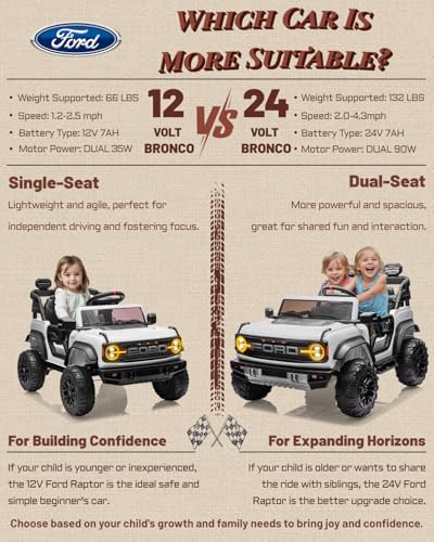 24V Ride on Car for Big Kids, 2 Seater with Remote Control, Pink O4976