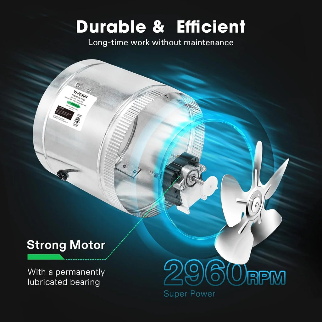 6 Inch Inline Duct Fan 240 CFM, HVAC Exhaust Ventilation Fan, Low Noise Z481062