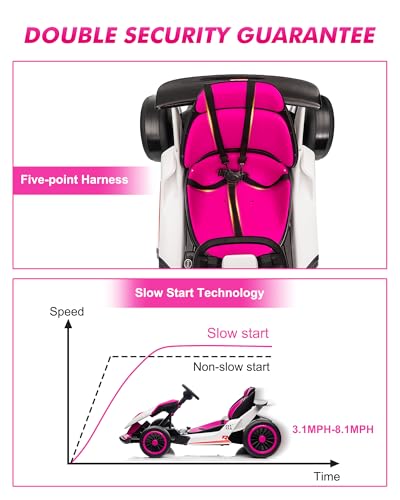 24V Electric Drift Go Kart for Kids 6-12, 2 Speed, Max Load 110lbs G207