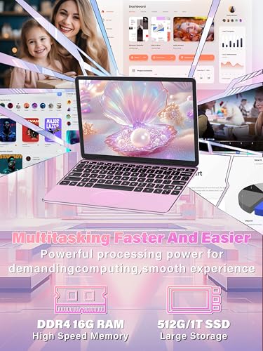11" 2-in-1 Touchscreen Laptop, 16GB RAM, 1TB SSD, Win 11 Pro V113